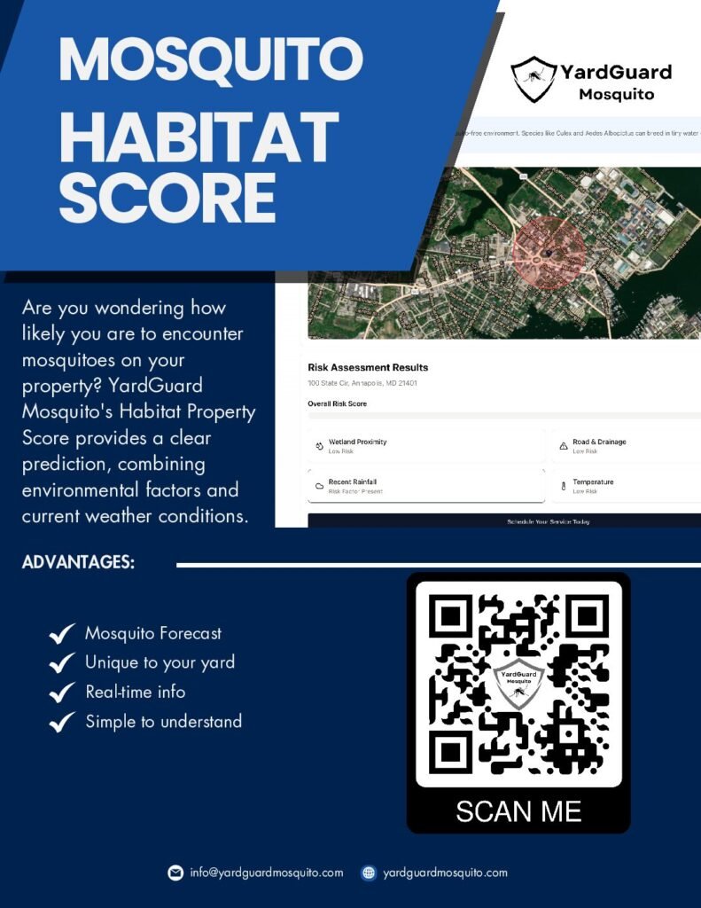 What is the Mosquito Magnet Score 1 a blue and white poster with a map showing the YardGuard Maryland Property Mosquito Habitat Score